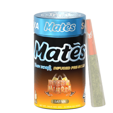 Muha Meds — Limonene