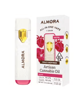 ALMORA FARMS — Fruit-inspired - Hibiscus Sunrise