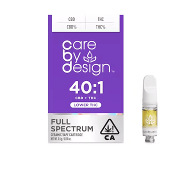 CARE BY DESIGN — Full Spectrum