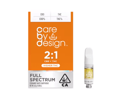 CARE BY DESIGN — Full Spectrum
