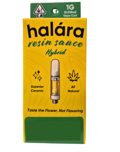 Halara — Enhanced - Tropicanna Banana