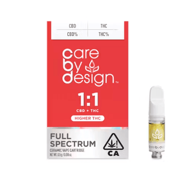 CARE BY DESIGN — Full Spectrum