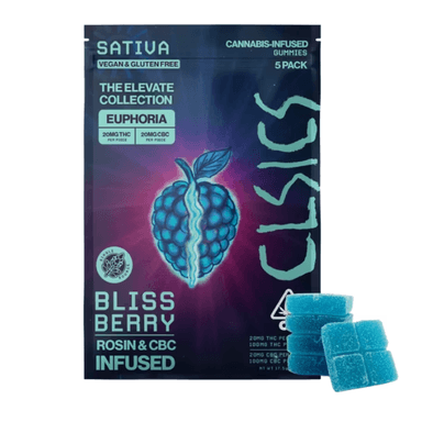 CLSICS — Bliss Berry